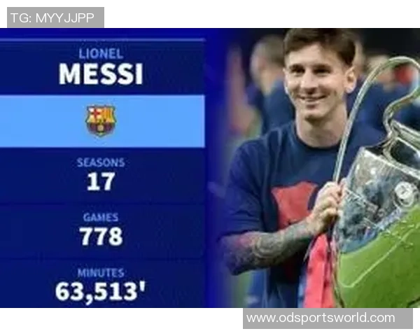 德转球员页面九月热度榜揭晓C罗领衔埃德森紧随其后梅西位列第七